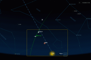 Animacja pokazująca położenie Komety C2011 L4 Panstarr - żółta ramka oznacza pole widzenia aparatu z matrycą APS-C i obiektywem 50mm.